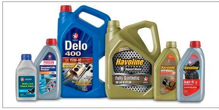 Africa Fuels & Lubricants Ltd.
