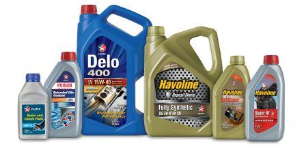 Africa Fuels and Lubricants Ltd.