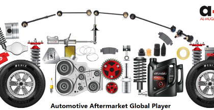 Al Muqarram Auto Spare Parts Trading